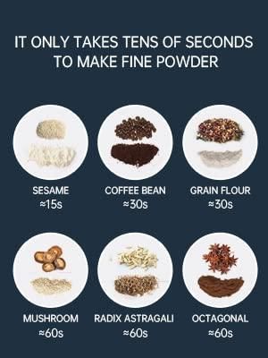 Handy Powerful Electric Grinder for Spices, Nuts & Dry Masala